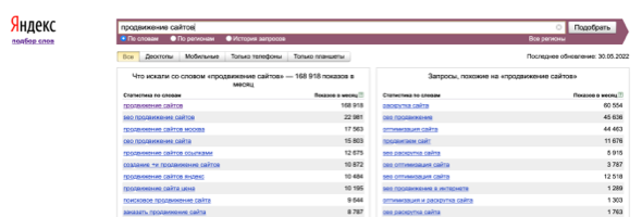 Пишем объявления для рекламной кампании